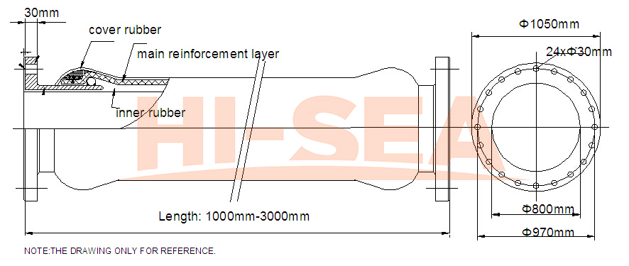 DN800 Dredge Discharge Hose